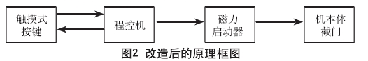 黄色香蕉网站.png